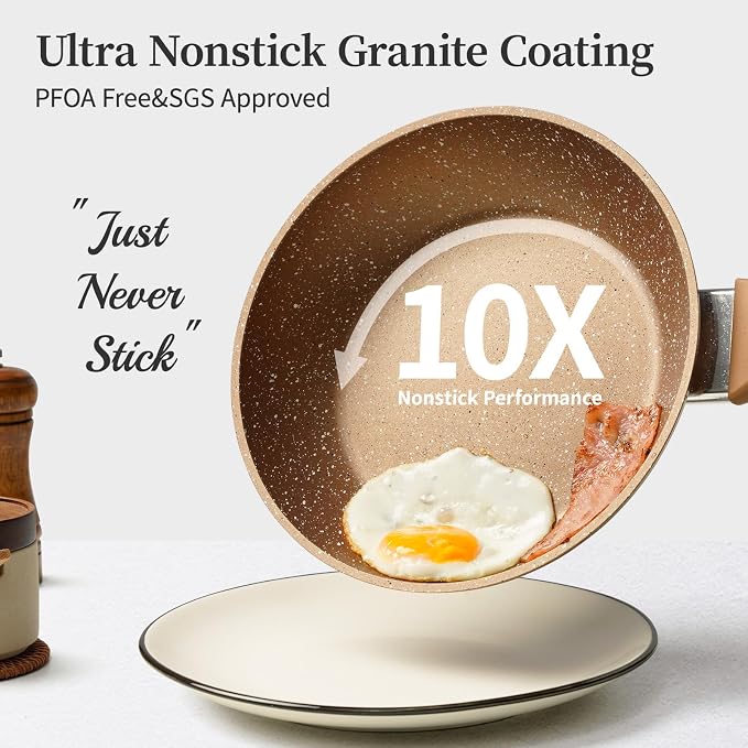 Innwewell Non Stick Frying Pan - Image 4