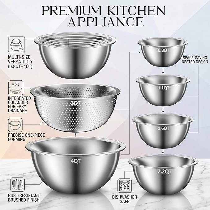 DUTZUN Heavy-Duty Stainless Steel Mixing Bowls Set of 5 plus 3QT Colander - Image 2