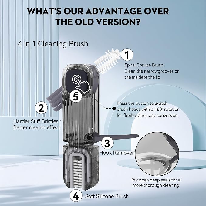 VIDONIO 4 in 1 Cup Lid Gap Cleaning Brush, Mutipurpose Tiny Silicone Cup Holder - Image 3