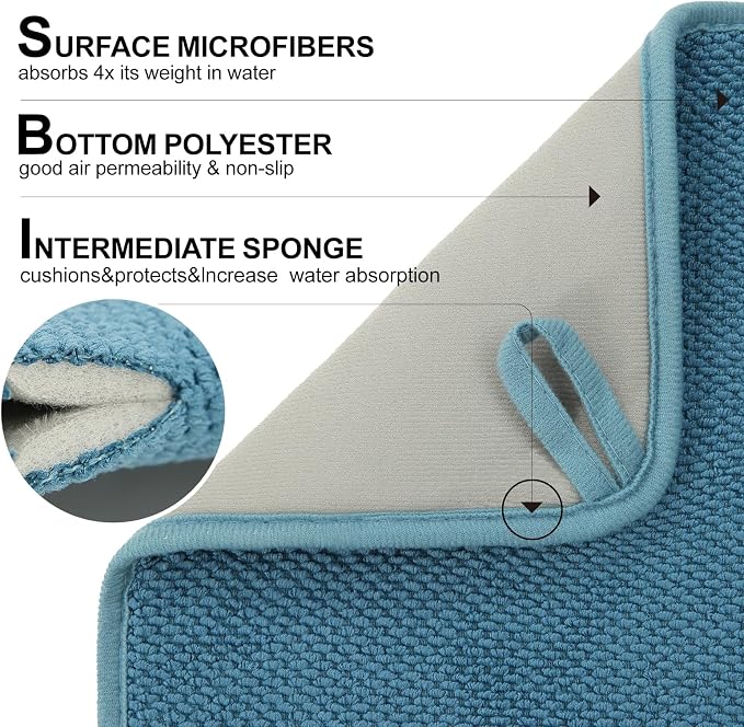2 Pack Microfiber Dish Drying Mat - Image 4