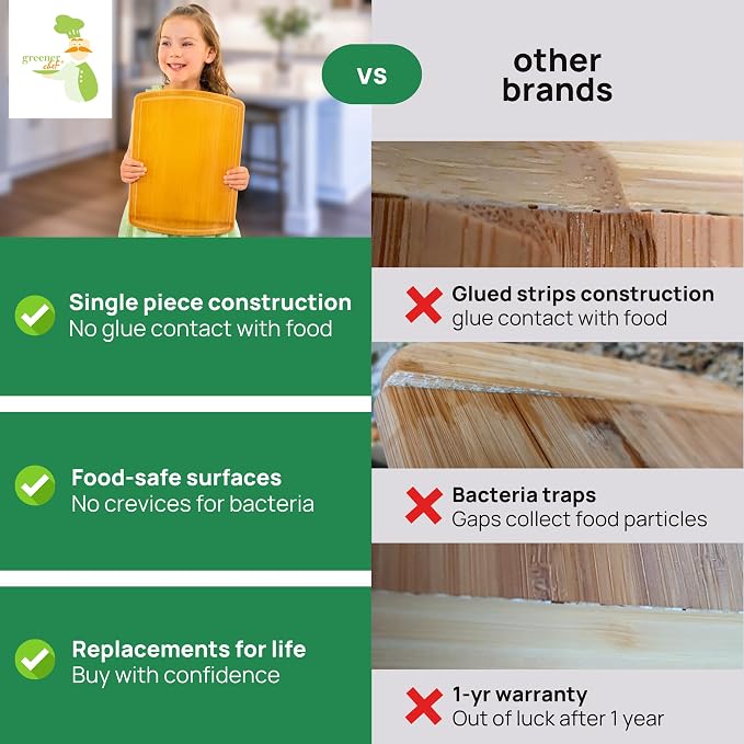 Bamboo Cutting Board – 15 Inch Wood Cutting Boards - Image 3