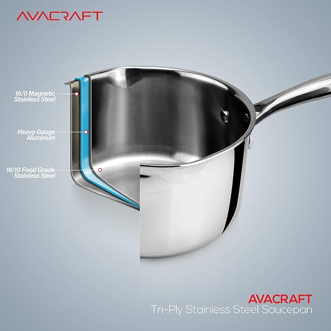 AVACRAFT Tri-Ply Stainless Steel Saucepan - Image 4