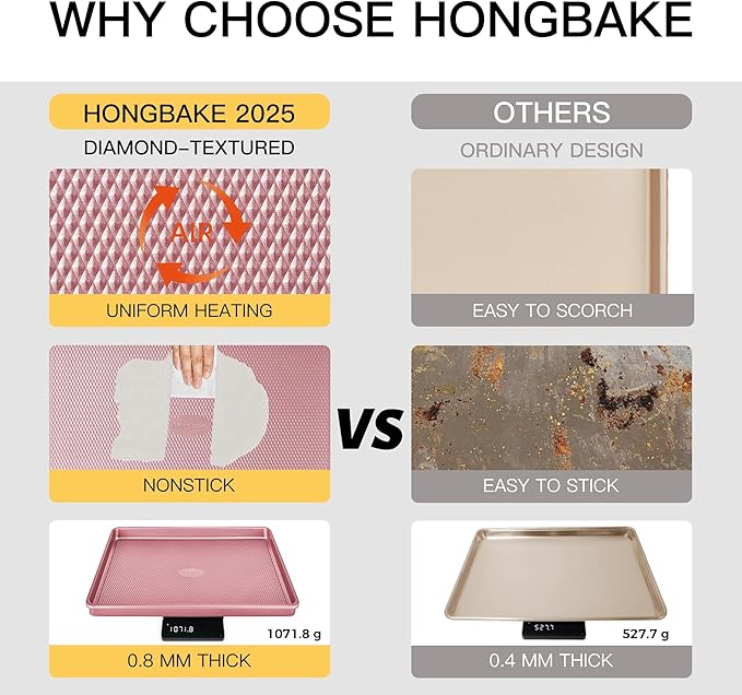 HONGBAKE Baking Sheet Pan Set, Cookie Sheets - Image 4