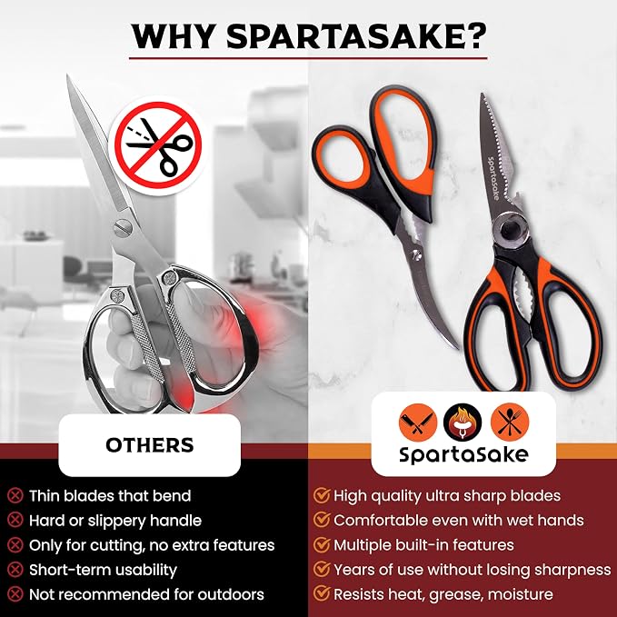 SpartaSake 2-Pack Premium Stainless Steel All Purpose Kitchen Shears - Image 4