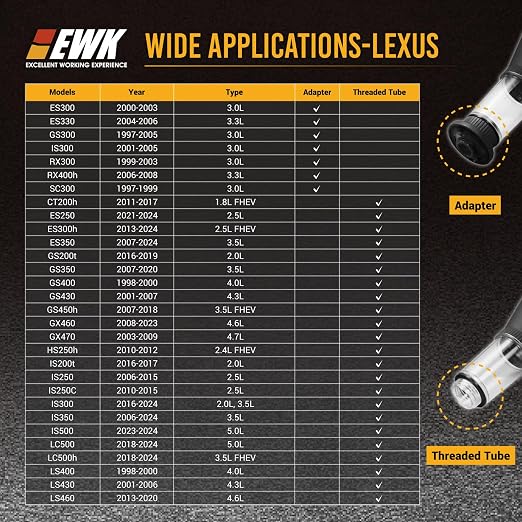 EWK Oil Funnel Threaded Engine Oil Fill Funnel, Secure No-Leak Design - Image 7