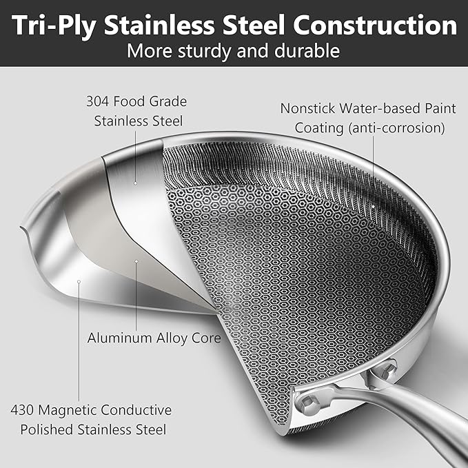 Non Stick Frying Pans, 10-inch - Image 3