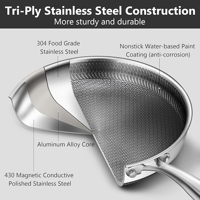 Non Stick Frying Pans, 10-inch Hybrid Frying Pans Nonstick Stainless Steel - Image 3