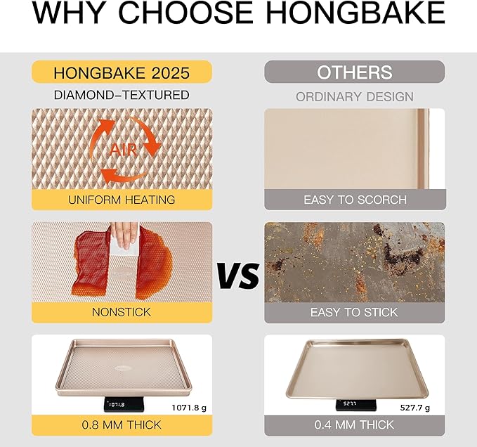 HONGBAKE Baking Sheet Pan Set of 3, Cookie Sheets - Image 5