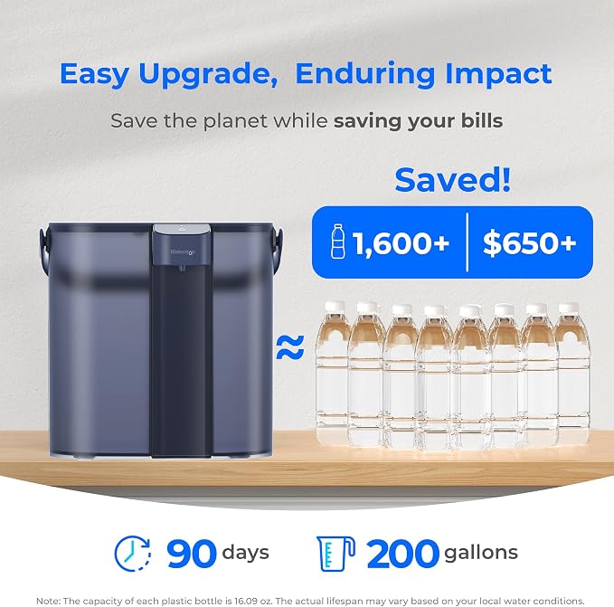 Waterdrop ED02B Compact Electric Water Filter Pitcher, 200-Gallon Rechargeable - Image 6