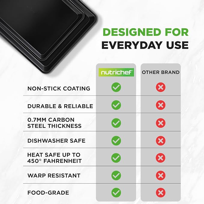 NutriChef 2-Piece Baking Sheet Non Stick - Image 4
