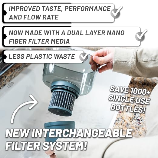 Epic Nano XP | Water Filter Pitchers - Image 4