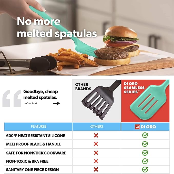 New DI ORO Silicone Turner Spatula Set - Image 2