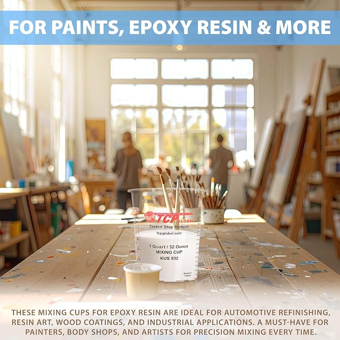 Custom Shop Paint Mixing Cups, 32-Ounce - Image 6