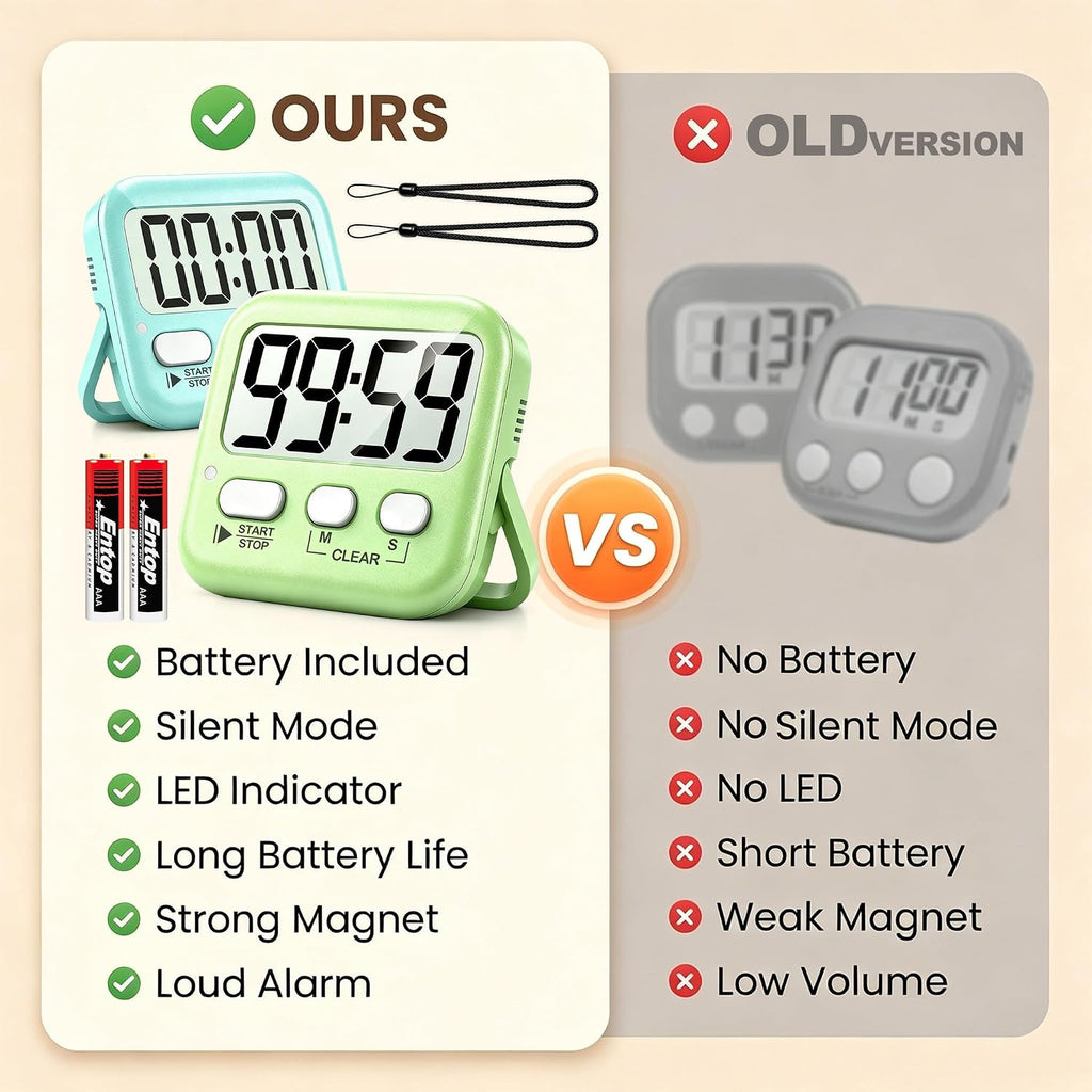 2 Pack Digital Timer with Battery & Lanyards for Classroom Kitchen