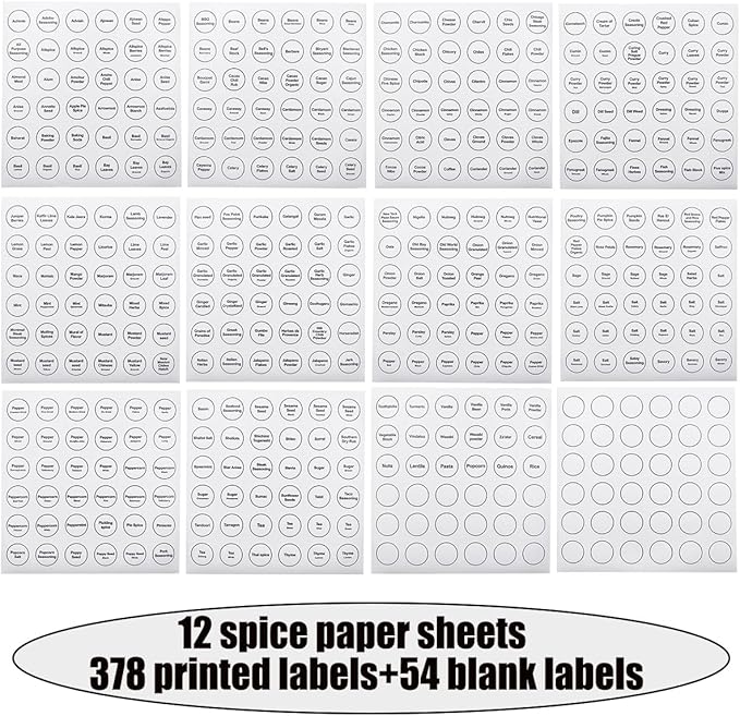 Spice Labels - Image 5