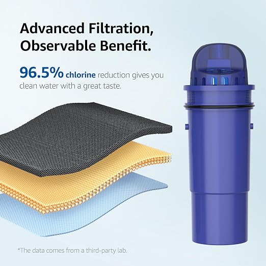 Overbest 7010 Filter Replacement - Image 4
