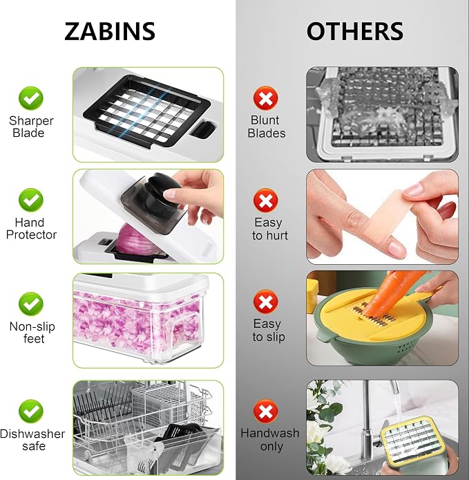 Vegetable Chopper, Professional Food Chopper &Onion Chopper, Veggie Cutter - Image 6