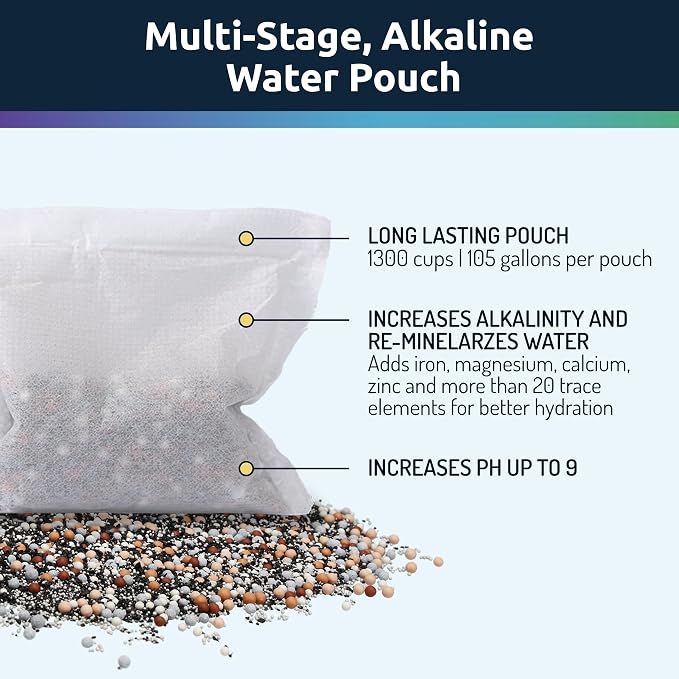 Invigorated Water pH Vitality Alkaline Water Filter Pitcher - Image 5