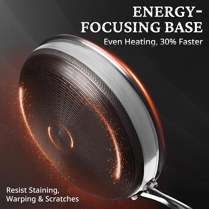 KOKHUB Nonstick Frying Pans - Image 4