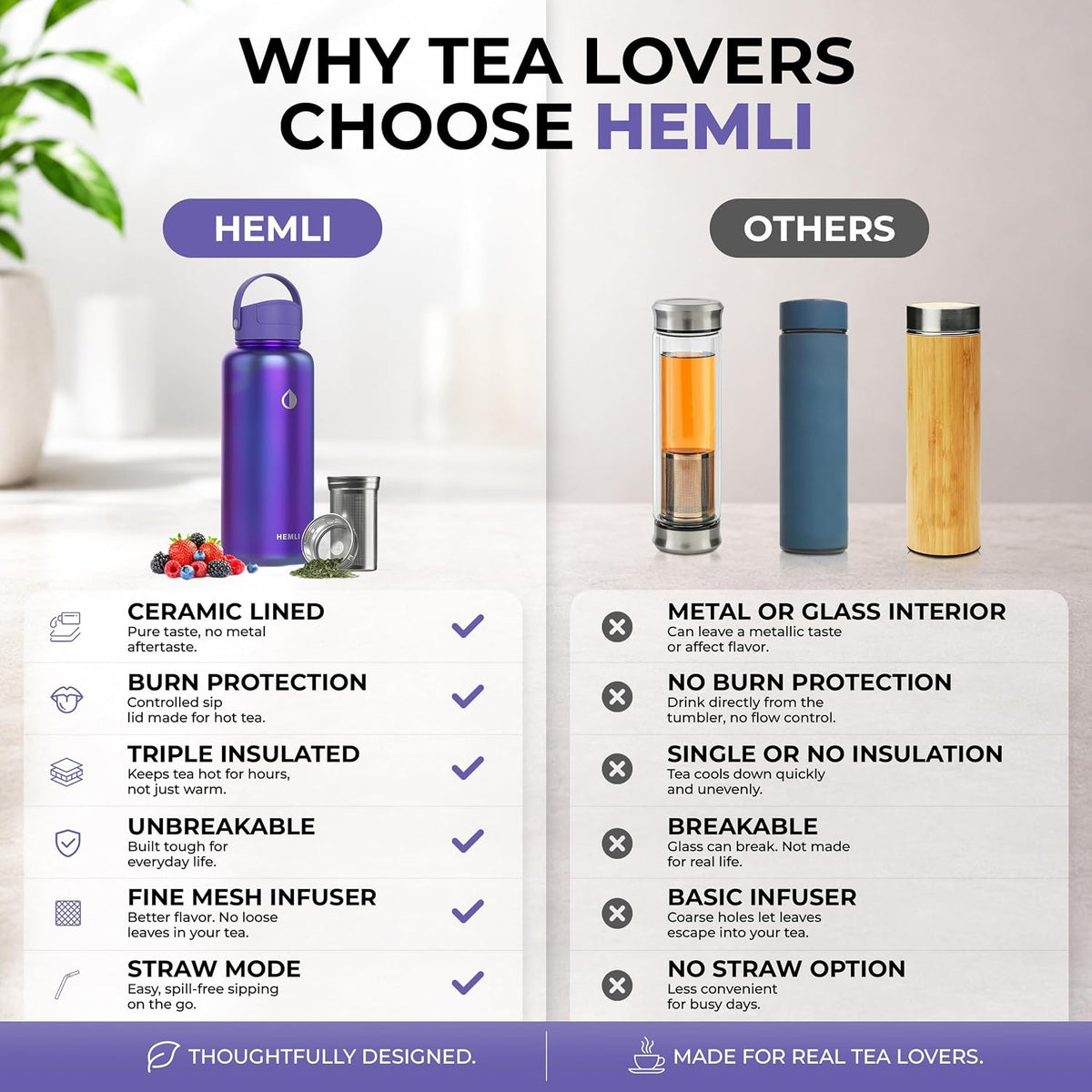 32 oz Ceramic Lined Tea Infuser Travel Tumbler, Micro-Mesh Stainless