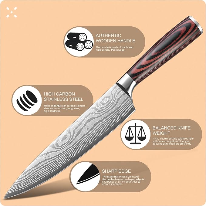 Kitchen Knife Set, Razor Sharp High Carbon Steel Knives Set, Gift Ready Knife - Image 9