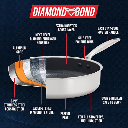 Blue Diamond Hybrid Nonstick Stainless Steel 4QT Saute Pan - Image 5