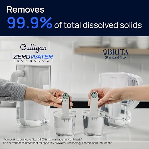 Culligan with ZeroWater Technology 8-Cup Water Filter Pitcher – Includes - Image 4