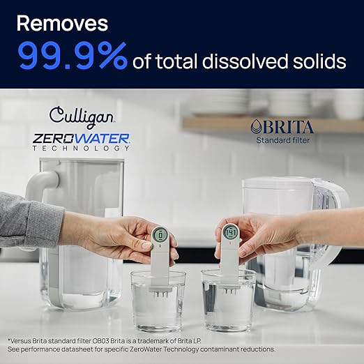 Culligan with ZeroWater Technology 12-Cup Water Filter Pitcher – Includes - Image 4
