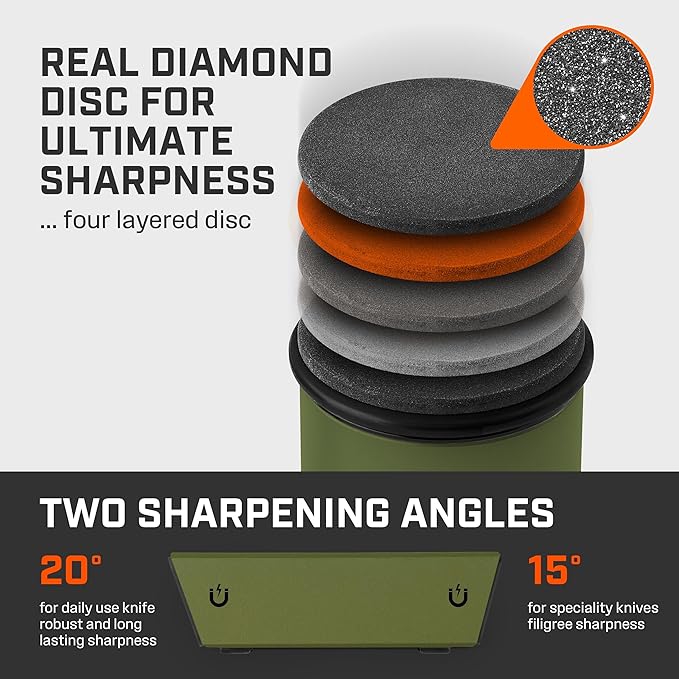 TUMBLER Pro Rolling Knife Sharpener™ - Image 4