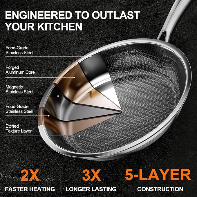 FogDream 10" 11" Stainless Steel Frying Pan - Image 5