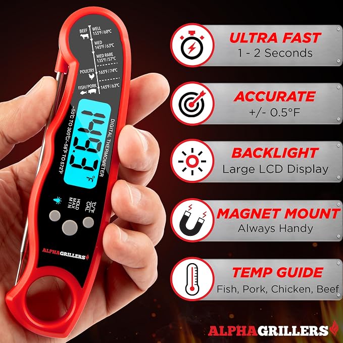 Alpha Grillers Meat Thermometer Digital – Instant Read Food Thermometer - Image 2