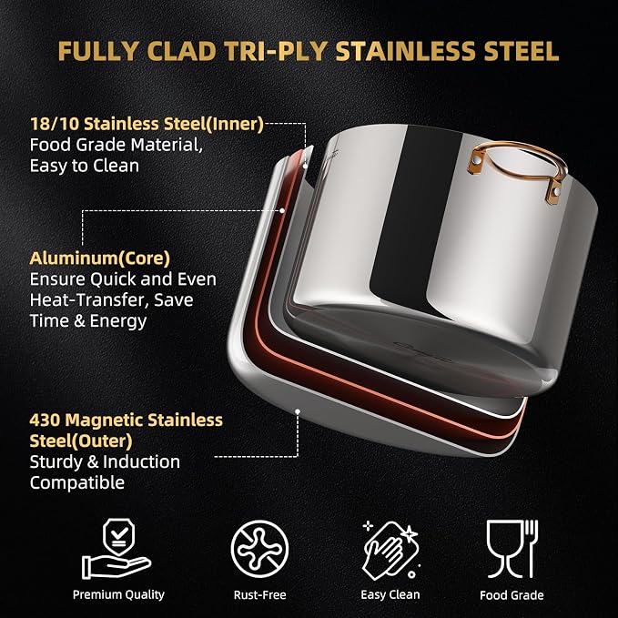 Ciwete 12 Quart Stock Pot with Lid, Upgraded Tri-Ply Stainless Steel Pot - Image 4