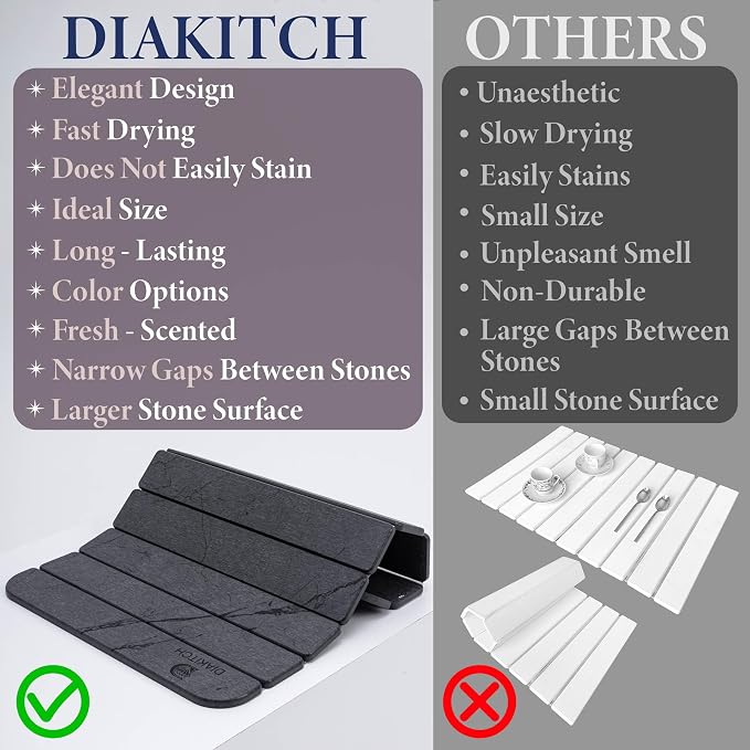 Stone Drying Mat for Kitchen Counter – Super Absorbent Stone Dish Drying Mat - Image 6