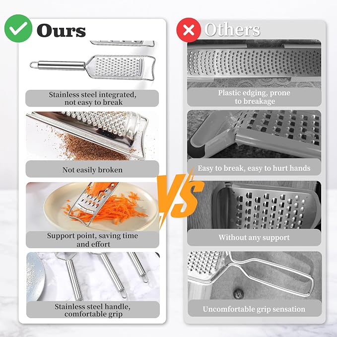 Tongjude Stainless Steel Cheese Grater Set, Lemon Zester - Image 5