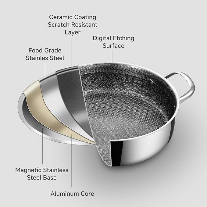 LOLYKITCH 5 QT Hybrid Ceramic Non Stick Tri-Ply Stainless Steel Sauté Pan - Image 2