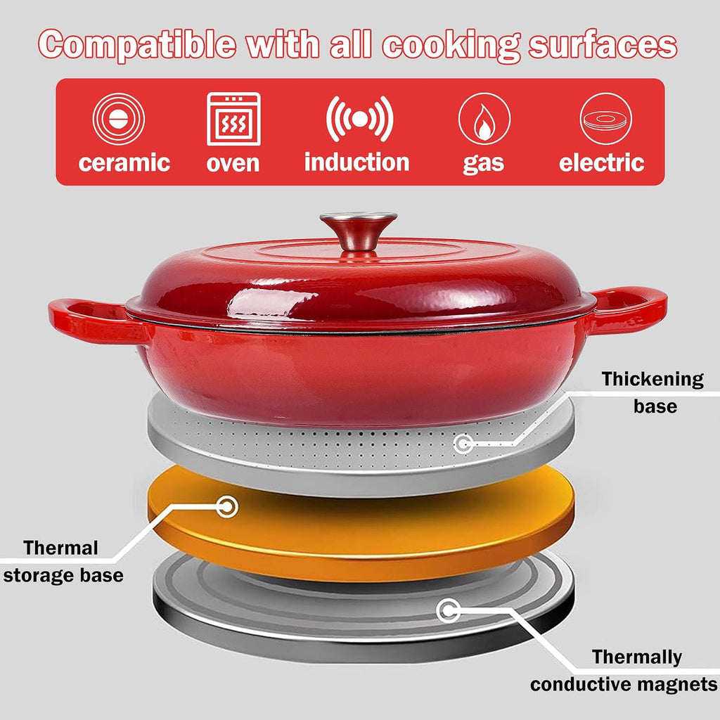 Vivicreate 3.5 Quart Enamel Cast Iron Dutch Oven Pot with Lid