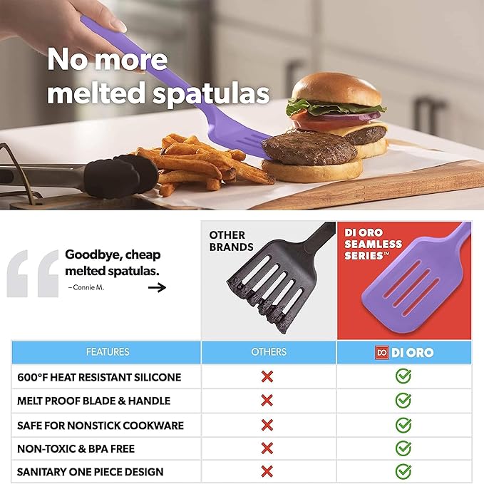 New DI ORO Silicone Turner Spatula Set - Image 2