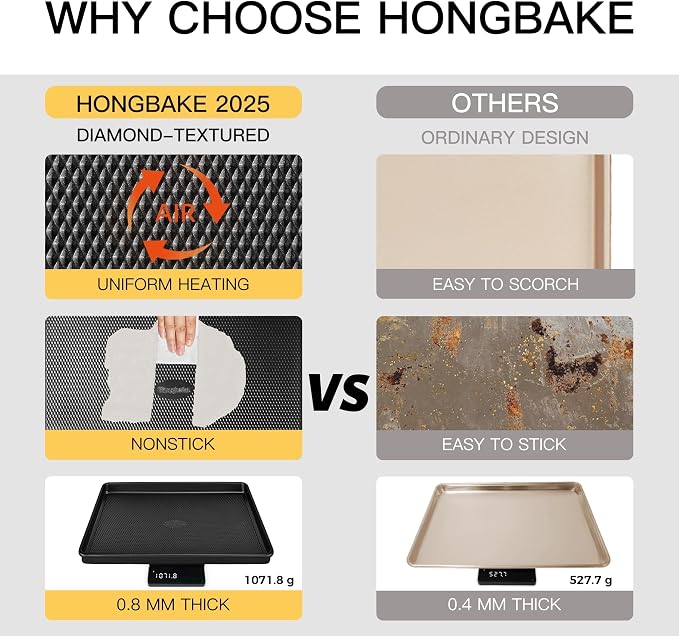 Cookie Sheets for Baking Nonstick - Image 4