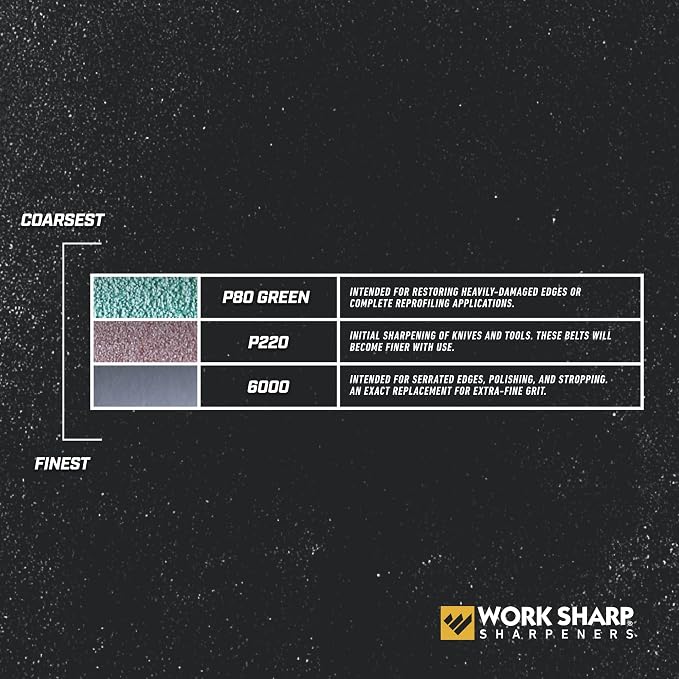 Work Sharp Knife and Tool Sharpener - Image 9