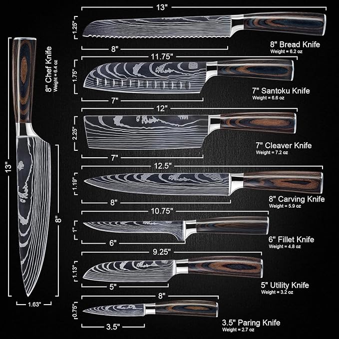 SENKEN 8-piece Premium Japanese Kitchen Knife Set - Image 7