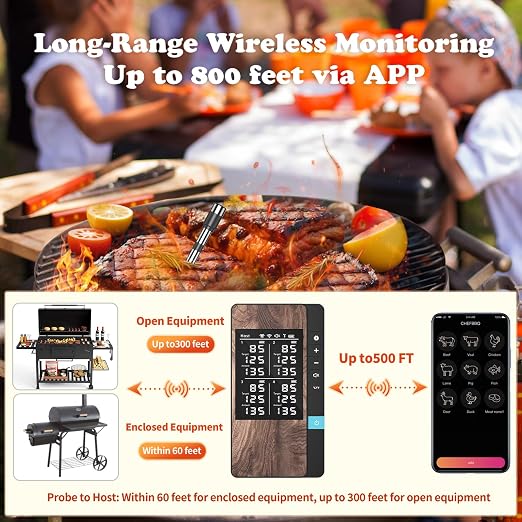 Wireless Meat Thermometer-Multi Sensors Digital Food Thermometer - Image 5