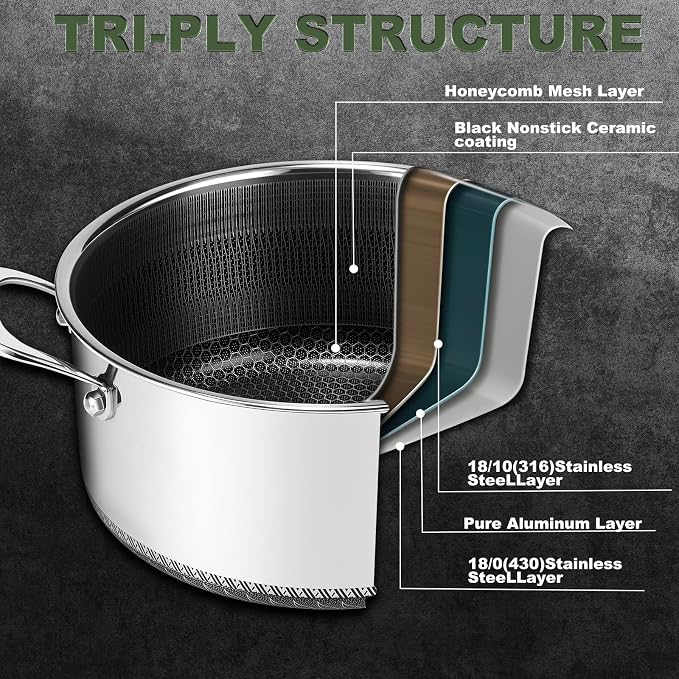 Hybrid Nonstick 5 QT Stockpot - Image 3