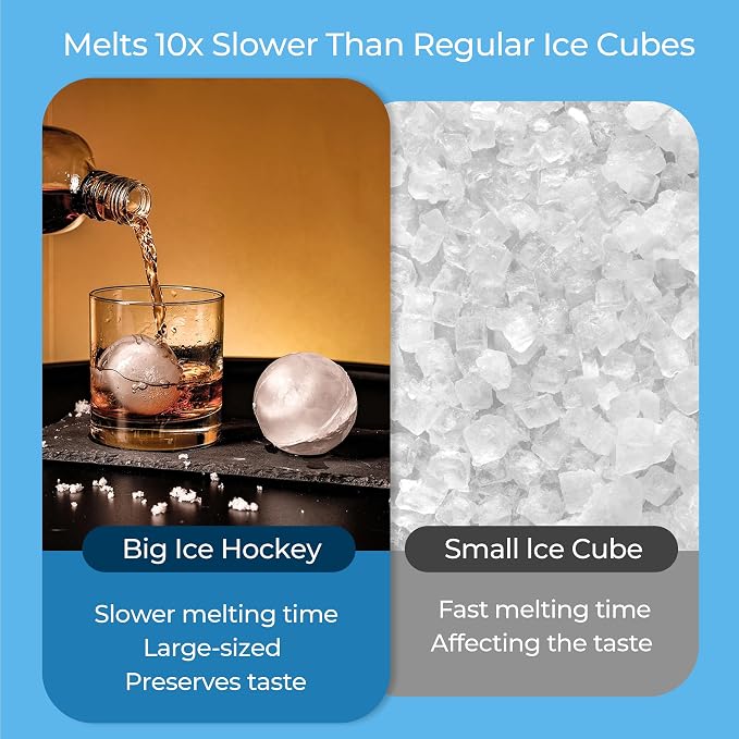 Silicone Ice Ball Mold with Lid, 4 Pack – 2.5 Inch Large Sphere Round Ice Maker - Image 5