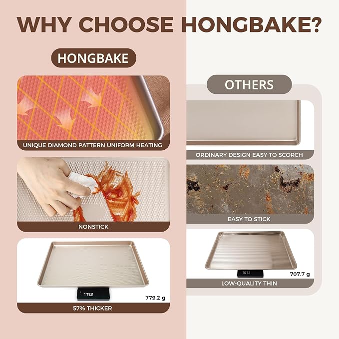 HONGBAKE 9-Piece Baking Pans Set Nonstick, Stackable Non Toxic Bakeware Sets - Image 5