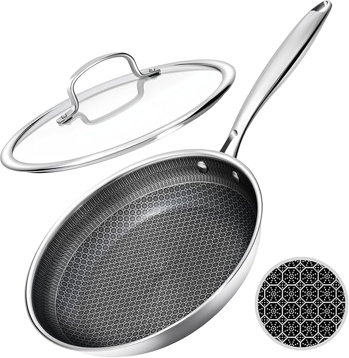 USELUCK Nonstick Frying Pans by useluck