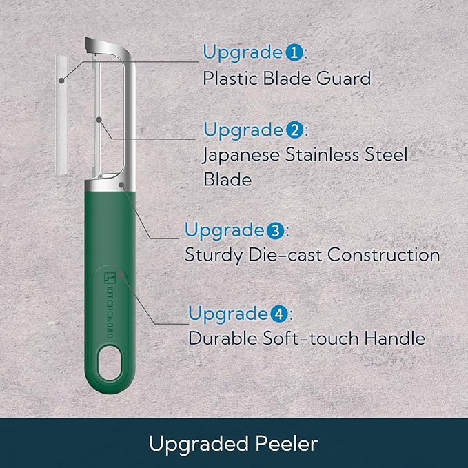 KITCHENDAO Swivel Vegetable Potato Peeler - Image 2