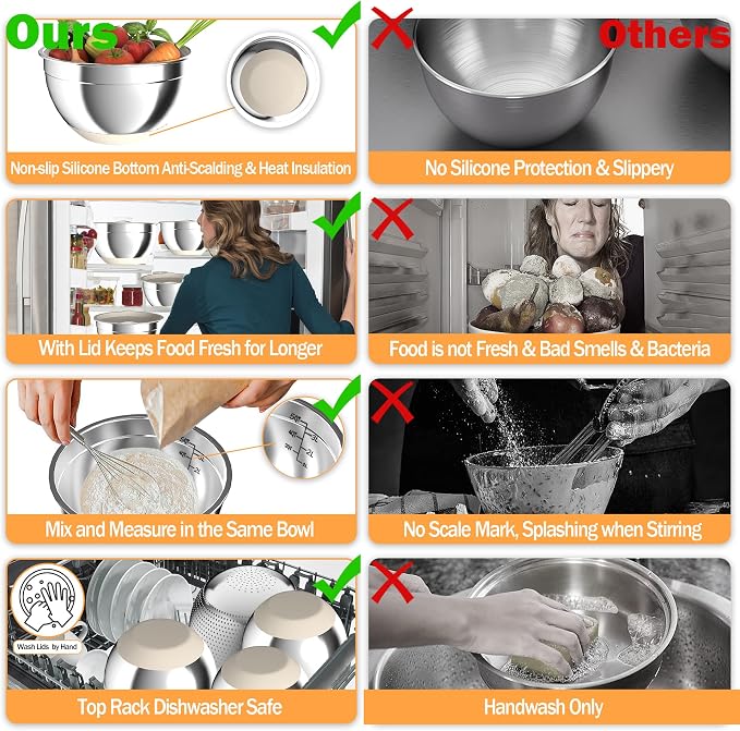 Nicdiet Mixing Bowls with Airtight Lids, Stainless Steel Mixing Bowl Set with 3 - Image 3