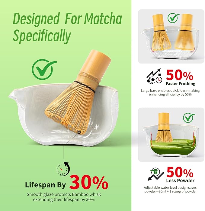 TEANAGOO Matcha Whisk Set, Matcha Kit - Image 3