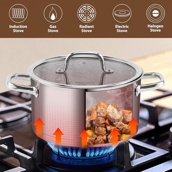 Rorence Stainless Steel Stock Pot, Tri-Ply Base Large Pot Induction Cooking Pot - Image 5