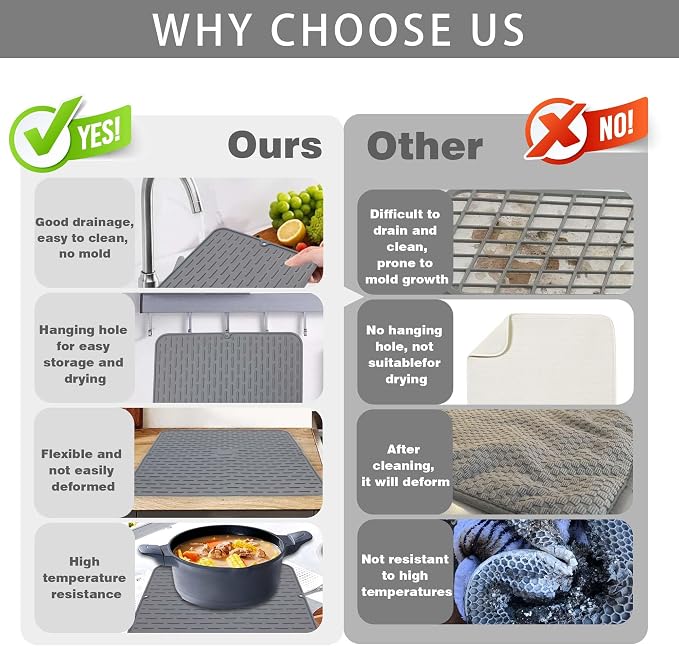 To encounter Silicone Dish Drying Mat - Image 5